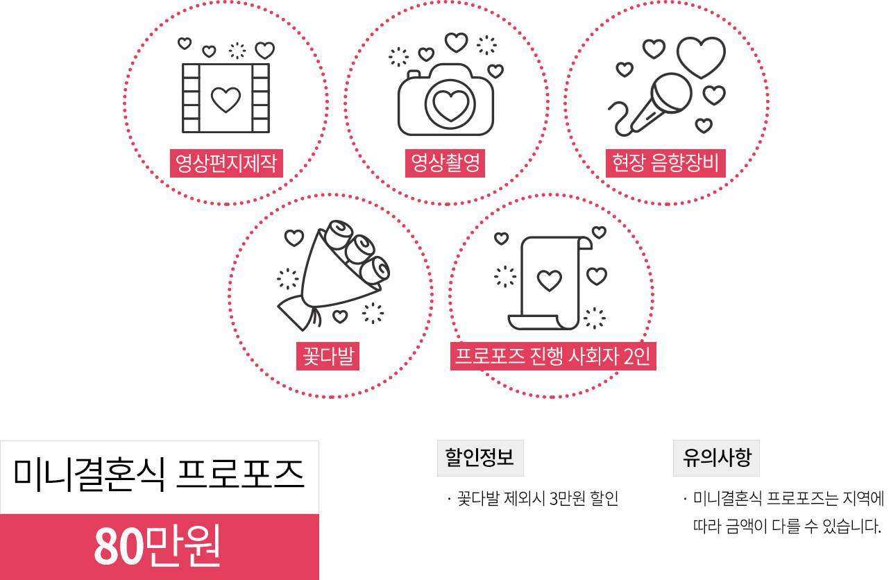 미니결혼식 프로포즈 상세 이미지 10